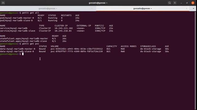Helm & Kubernetes - Hello World