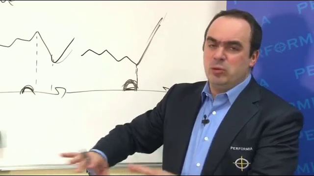 Самая Важная Способность Лидера