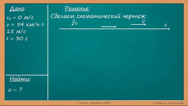 ФИЗИКА | 9 класс | Решение задач | № 17.11