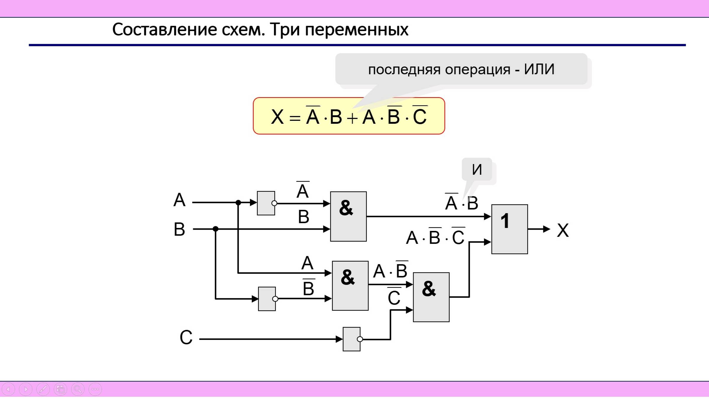 Построение схем по логическим выражениям