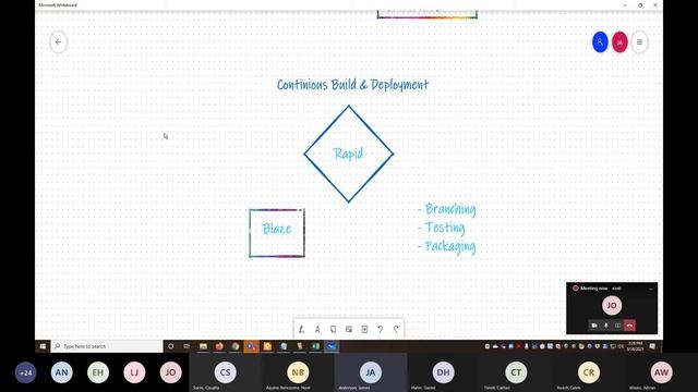 USF COP 4931 DevOps Lecture #20