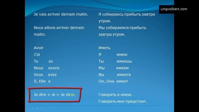 Французский язык. Урок 14