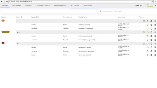 Datavault Builder - Data Vault Staging Area