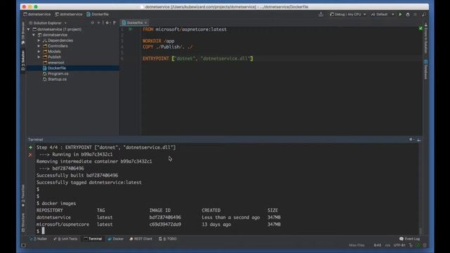 dotnetservice in Kubernetes