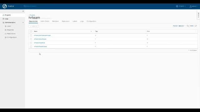 Locking Down Kubernetes Security, Compliance with Harbor