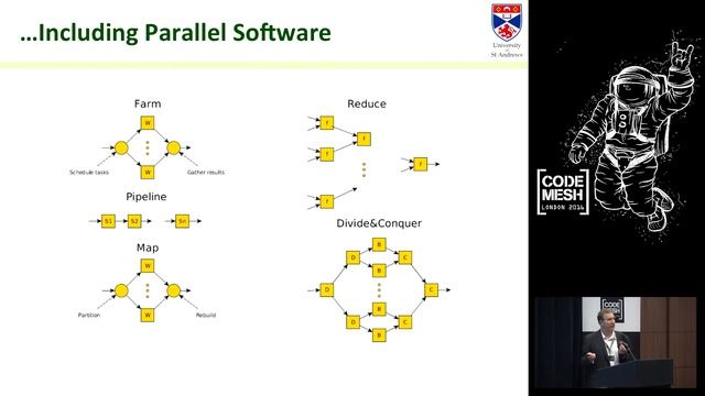Kevin Hammond - ParaFormance: Finding Patterns of Parallelism