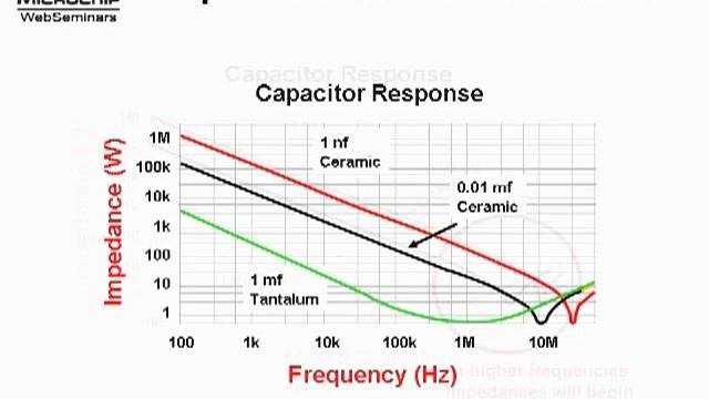 A Low Cost Regulated Voltage Doubler Part 1 Of 2