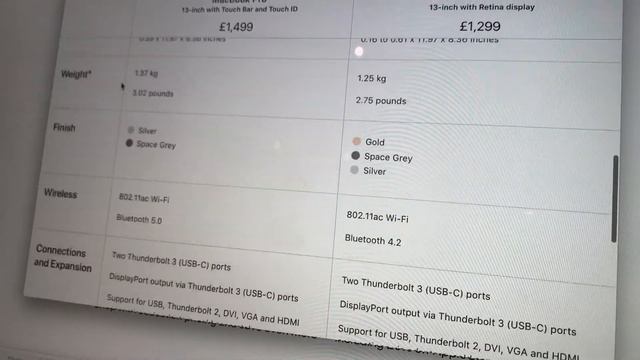 Ревю на MacBook Air 2019 ?