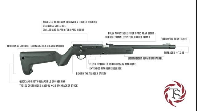 The OWYHEE oh-WYE-hee TAKEDOWN BOLT ACTION .22 RIFLE
