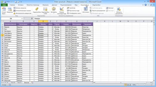 Фильтр исходных данных в сводной таблице Excel