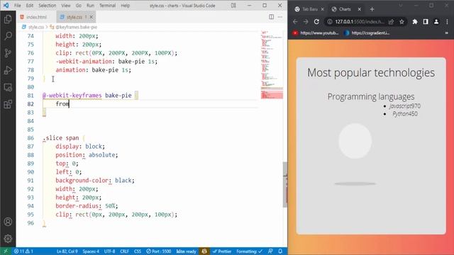 Membuat Animated Pie Charts HTML CSS & Javascript - Mandan Koding 2022
