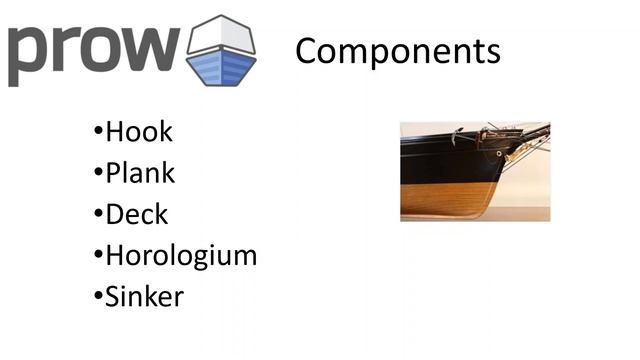 Introduction to Prow in Kubernetes