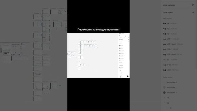 Как удалить все связи в Figma прототипе