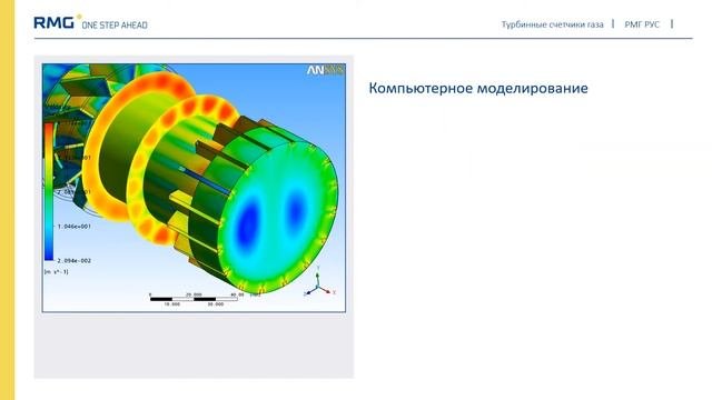 Презентация турбинных счетчиков газа RMG