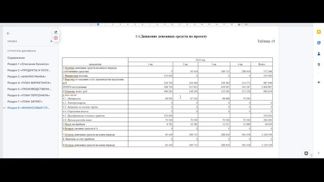 Бизнес-план для соцконтракт. Новосибирская область. "Социальный контракт от А до Я" / "Мой План"
