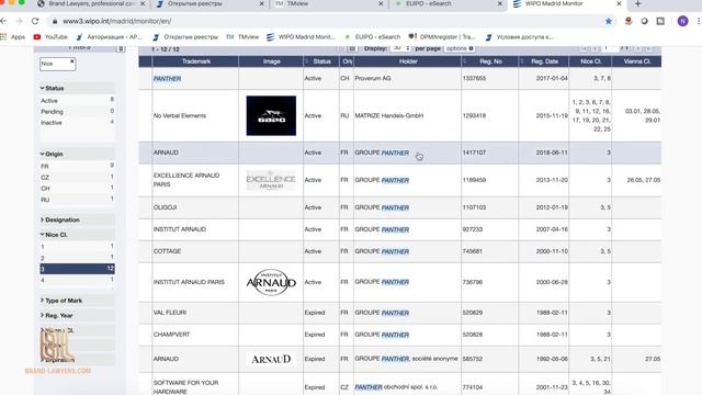 Как провести предварительный поиск САМОСТОЯТЕЛЬНО! Основные базы данных по товарным знакам