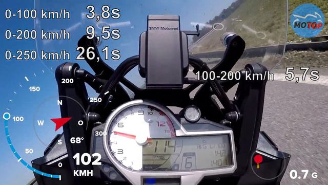 BMW S1000XR - ACCELERATION - GPS