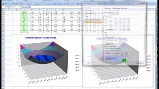 Поверхности в Excel (Surface in Excel)