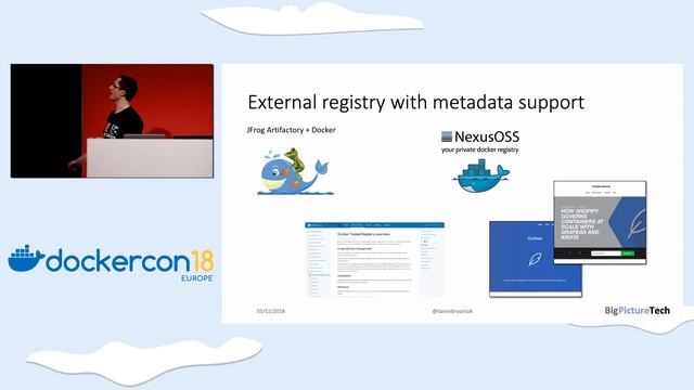 Continuous Delivery with Docker Containers and Java: The Good, the Bad, and the Ugly
