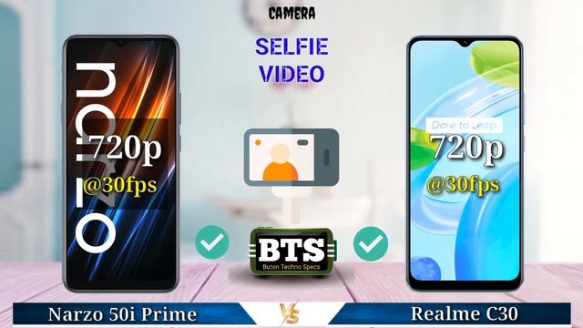 Realme Narzo 50i Prime vs Realme C30  Full Comparison