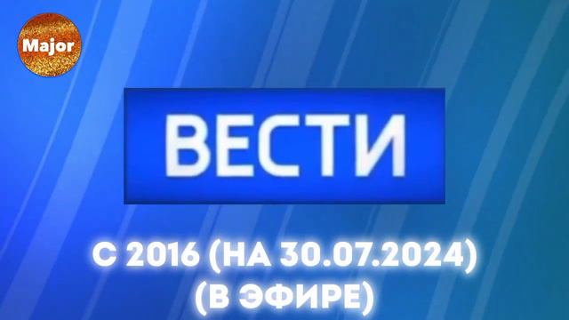 История логотипов телеканалов. Выпуск 8. Россия 24