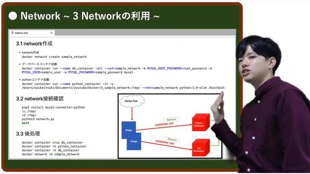 【Dockerの基礎#5】Network