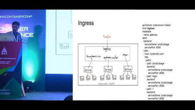 Deep dive into Kubernetes networking by Sreenivas Makam