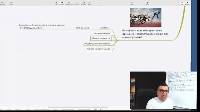 Как обойти всех конкурентов на фрилансе и зарабатывать больше в интернете без лишних усилий?