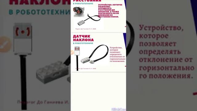 Механика в робототехнике. Терминология.| Педагог Ганиева И.И.| Объединение "Робототехника"|