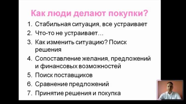 1. Продажа автомобилей. Введение. Как люди делают покупки.