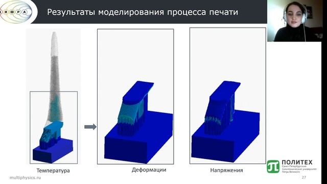 Проектирование и моделирование промышленных конструкций, изготовленных с применением аддитивных тех