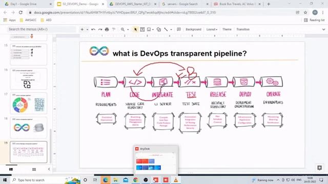 DOCKER & KUBERNETES by Mr. Narsi Sir