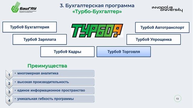 14.2.6 Неделя 1 (Тема 2) Цифровые технологии начала организации предпринимательской деятельности...