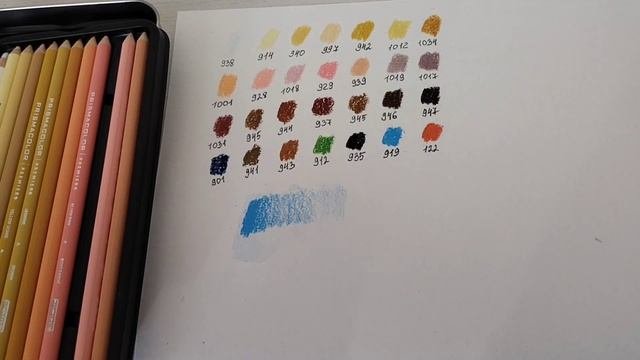 Обзор цветных карандашей Prismacolor