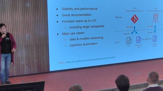 Machine Learning REPA: 2019 – Роман Тезиков, Михаил Рожков