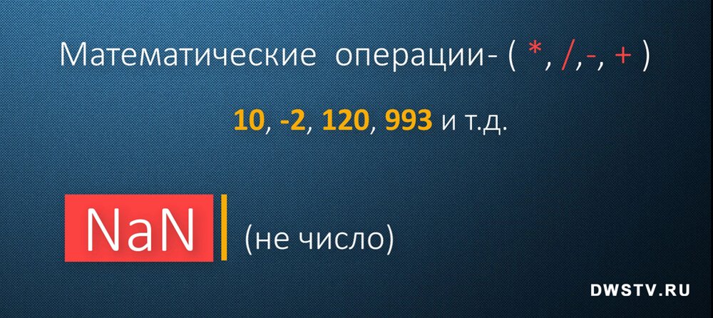 Урок № 4. Математические операции в JavaScript. Работа с объектом Math
