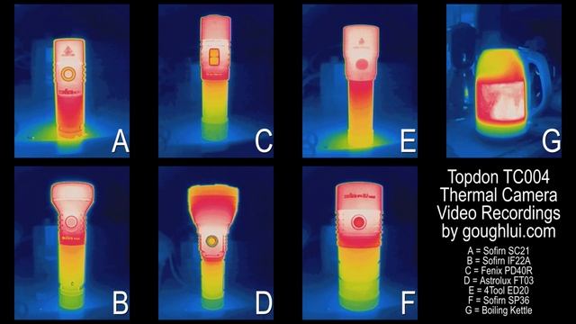 Topdon TC004 Thermal Imaging Camera Video Demonstration
