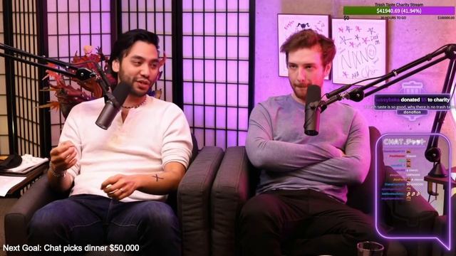 Reaction Garnt drinking Corona and laugh himself... Trash Taste