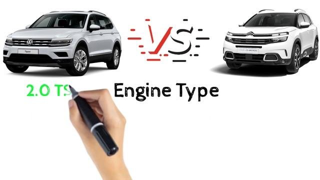 Volkswagen Tiguan Vs Citroen C5 Aircross | Car Comparison.