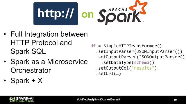 Apache Spark Serving: Unifying Batch, Streaming, and RESTful ServingMark Hamilton Microsoft