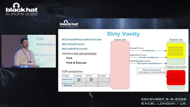 Dirty Vanity: A New Approach to Code Injection & EDR Bypass