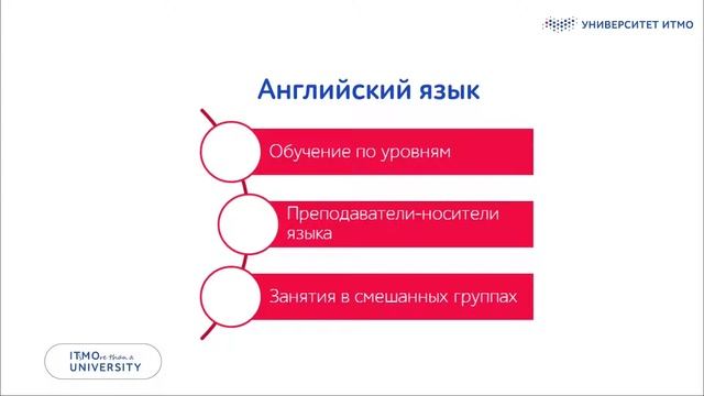 Образование будущего в Университете ИТМО