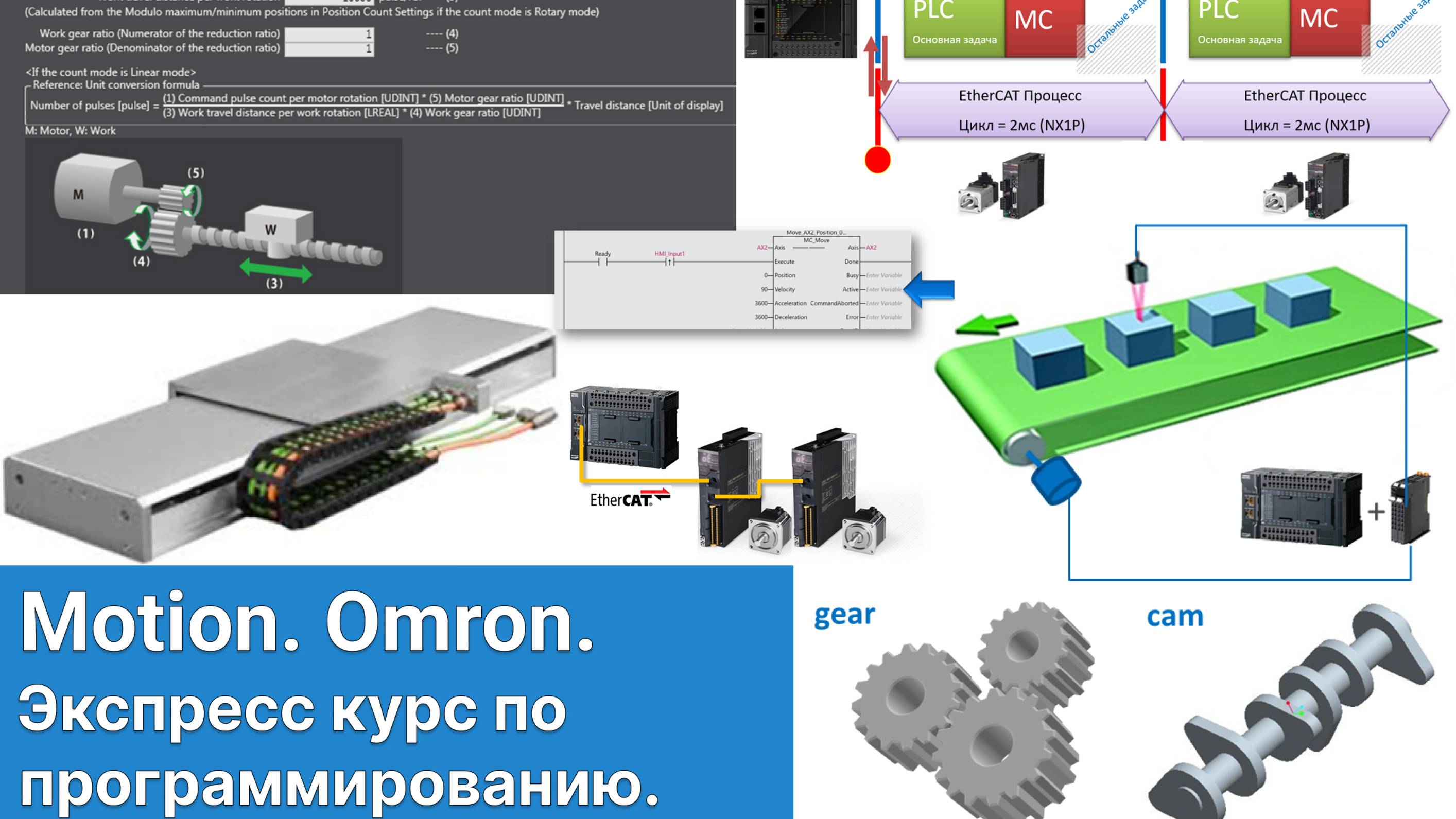 Motion! Крутой экспресс-курс по программированию ПЛК Omron с управлением движением.