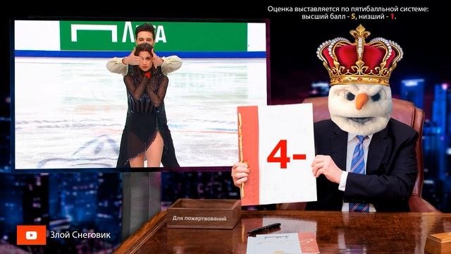 ЛЕТАТЬ ИЛИ ПОЛЗАТЬ? Лиза Худайбердиева - Егор Базин. Произвольная. Контрольные Прокаты 2021