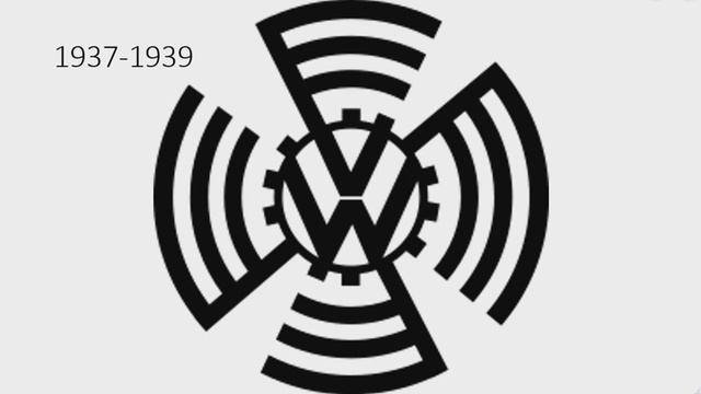 Logo History 53 - VeggieTales and Volkswagen