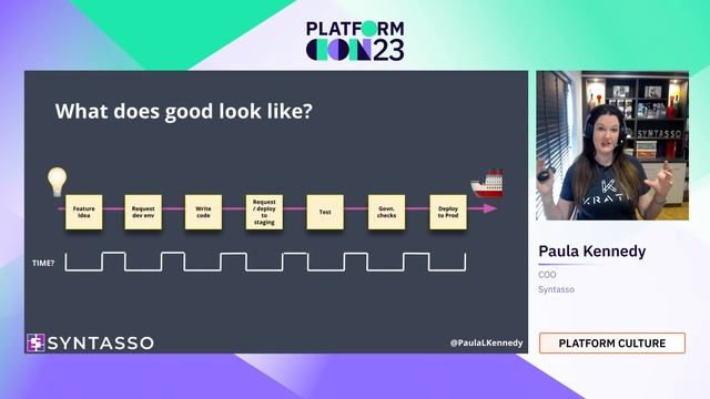 From infrastructure to app deployment: Where does a platform start and end? | PlatformCon 2023