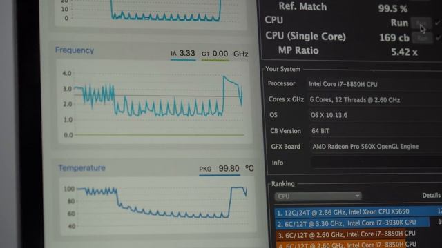 Core i7 trên Macbook Pro 2018 cũng không thoát khỏi NÓNG!