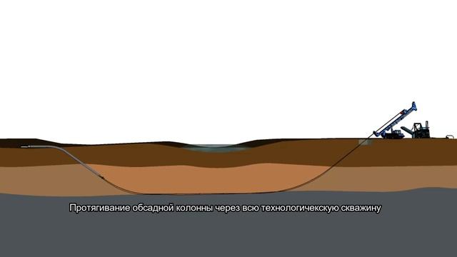 Гидродобыча россыпных и осадочных полезных ископаемых наклонными скважинами