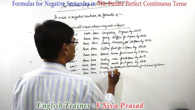 Formulas for Negative Sentences in The Future Perfect Continuous Tense