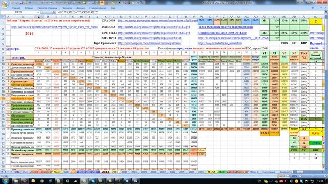 Orel 04 Вводный курс. I этап. Медицина. МОБ. Межотраслевое моделирование